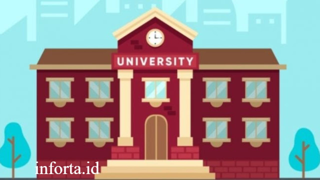 5 Daftar Universitas Unggulan Tahun 2024 yang Patut Anda Pertimbangkan di Prabumulih