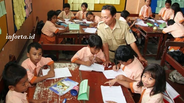 Fakta Tentang Pendidikan