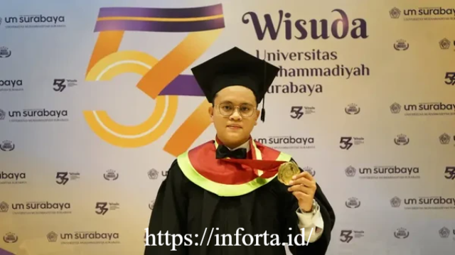 Rahasia Zakky Lulus dari Fakultas Kedokteran dengan IPK 3,99 Rahasia Zakky Lulus dari Fakultas Kedokteran dengan IPK 3,99